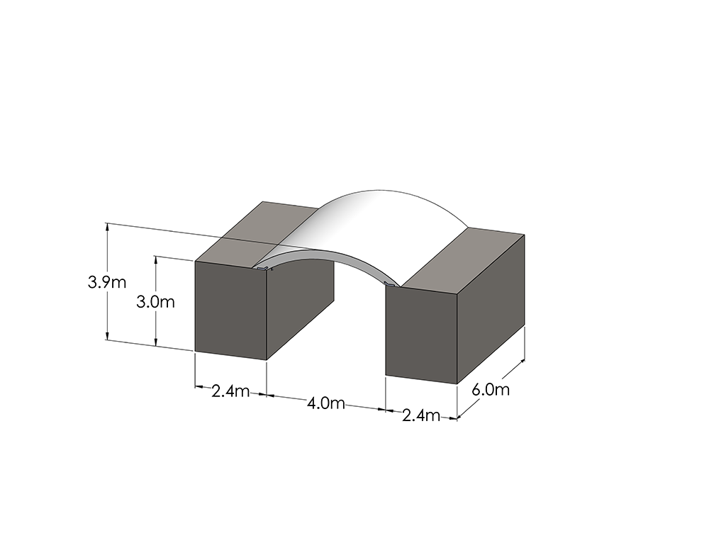 4m wide x 6m long