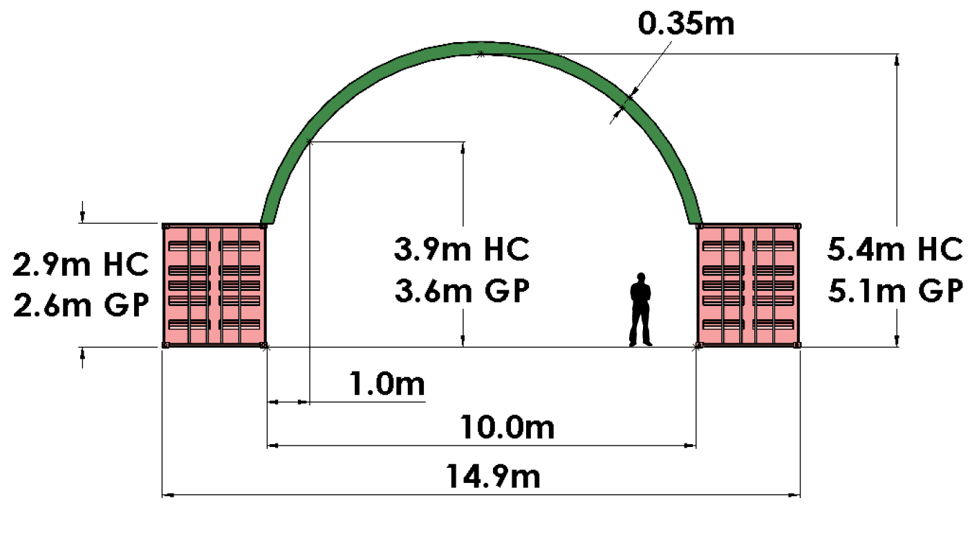 A10: 10m wide x any length. Inside mount only