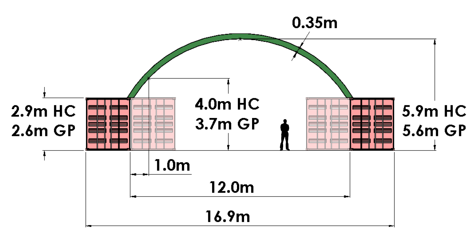A12: 12m wide x any length. Inside or outside mount