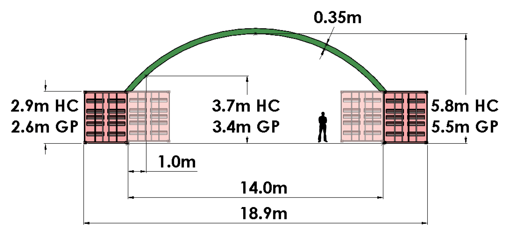 A14: 14m wide x any length. Inside or outside mount