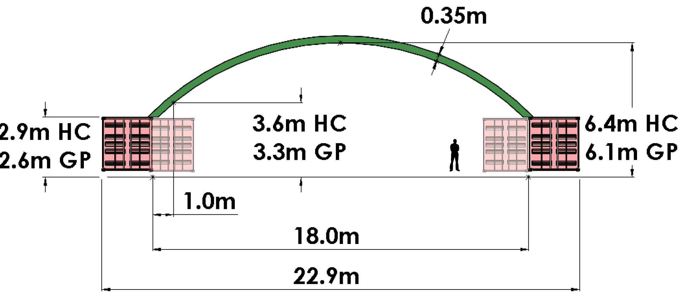 A18: 18m wide x any length. Inside or outside mount