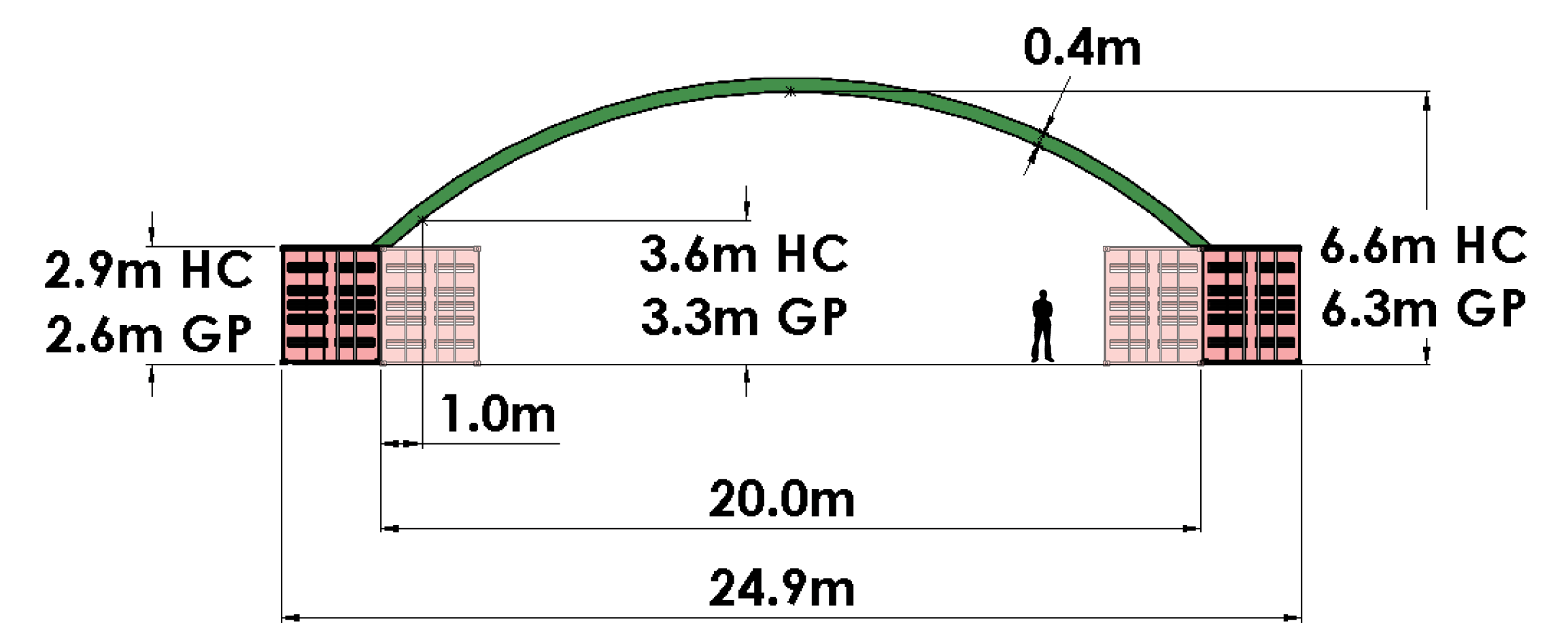 A20: 20m wide x any length. Inside or outside mount