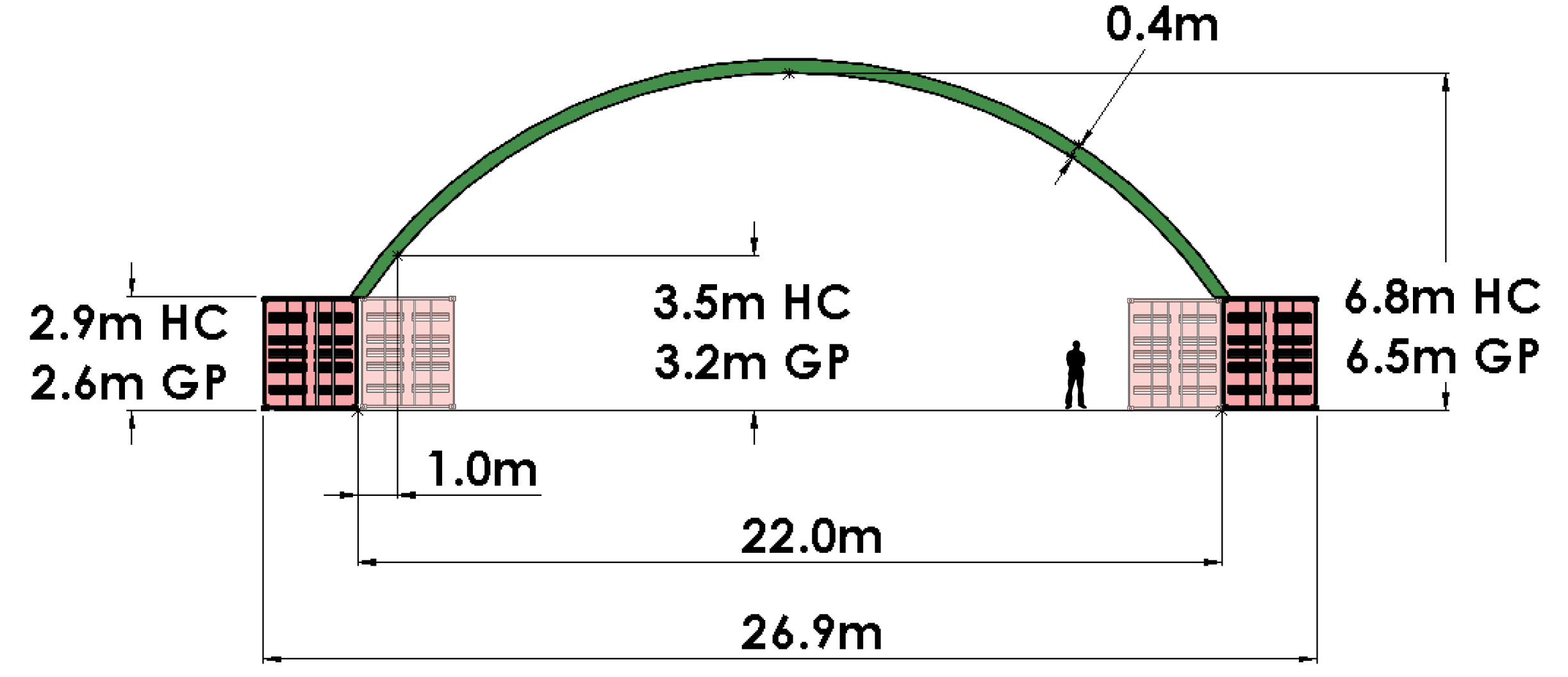 A22: 22m wide x any length. Inside or outside mount