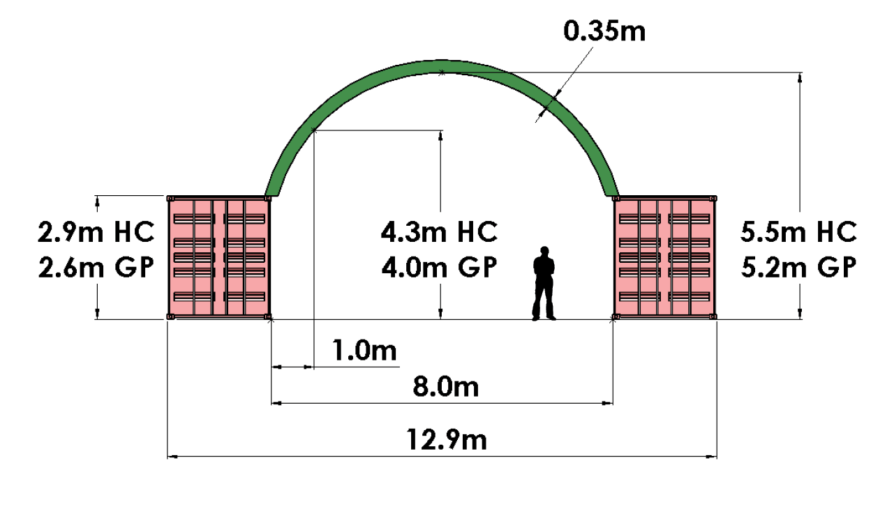 A8: 8m wide x any length. Inside mount only