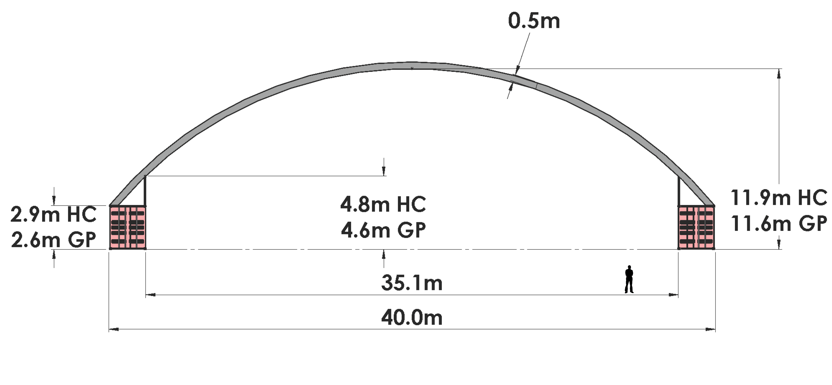 H40: 40m wide x any length. Outside mount only